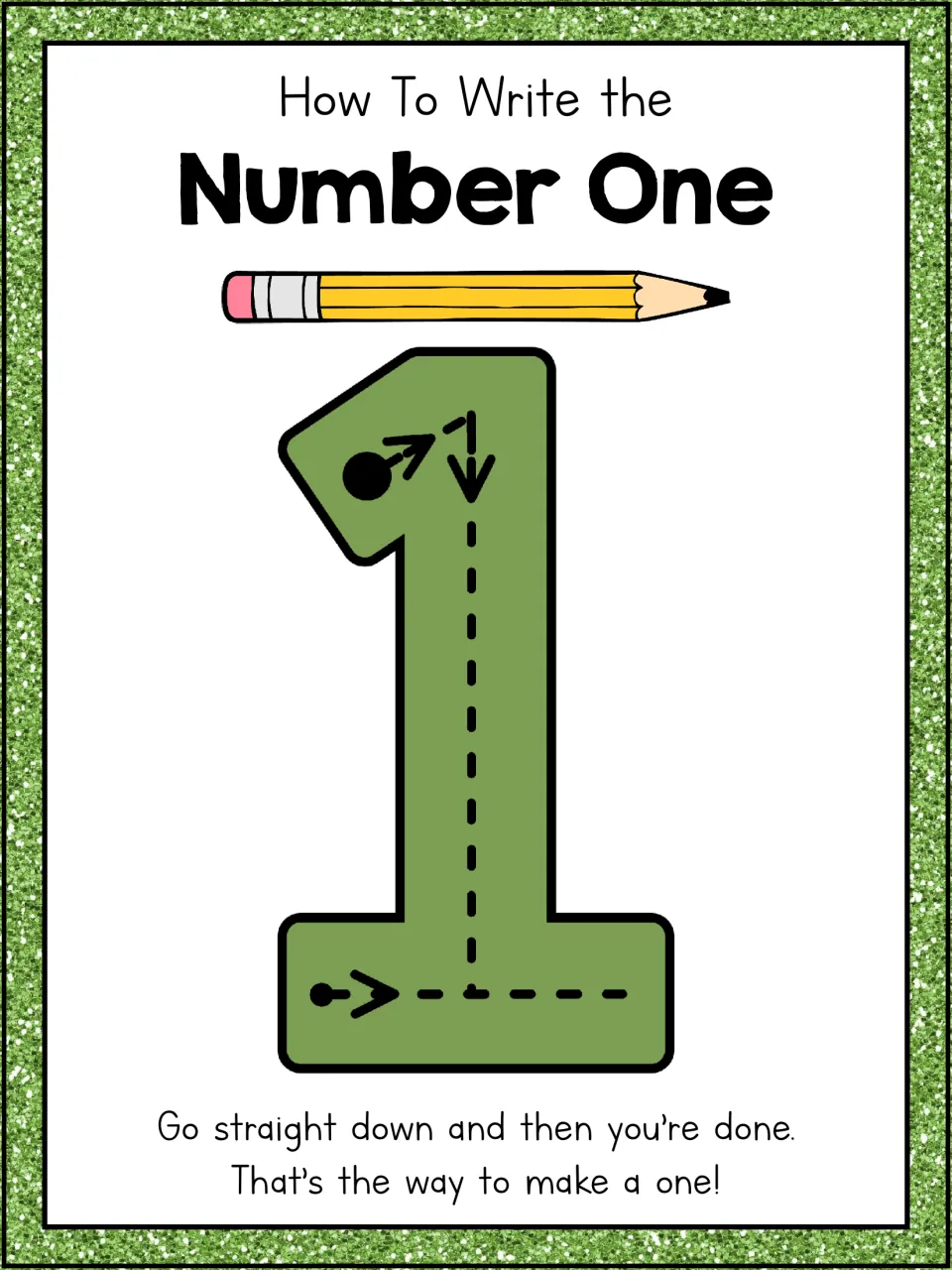 How to write the number one: numeral formation poster with arrows for the slant, the straight-down stroke and the base