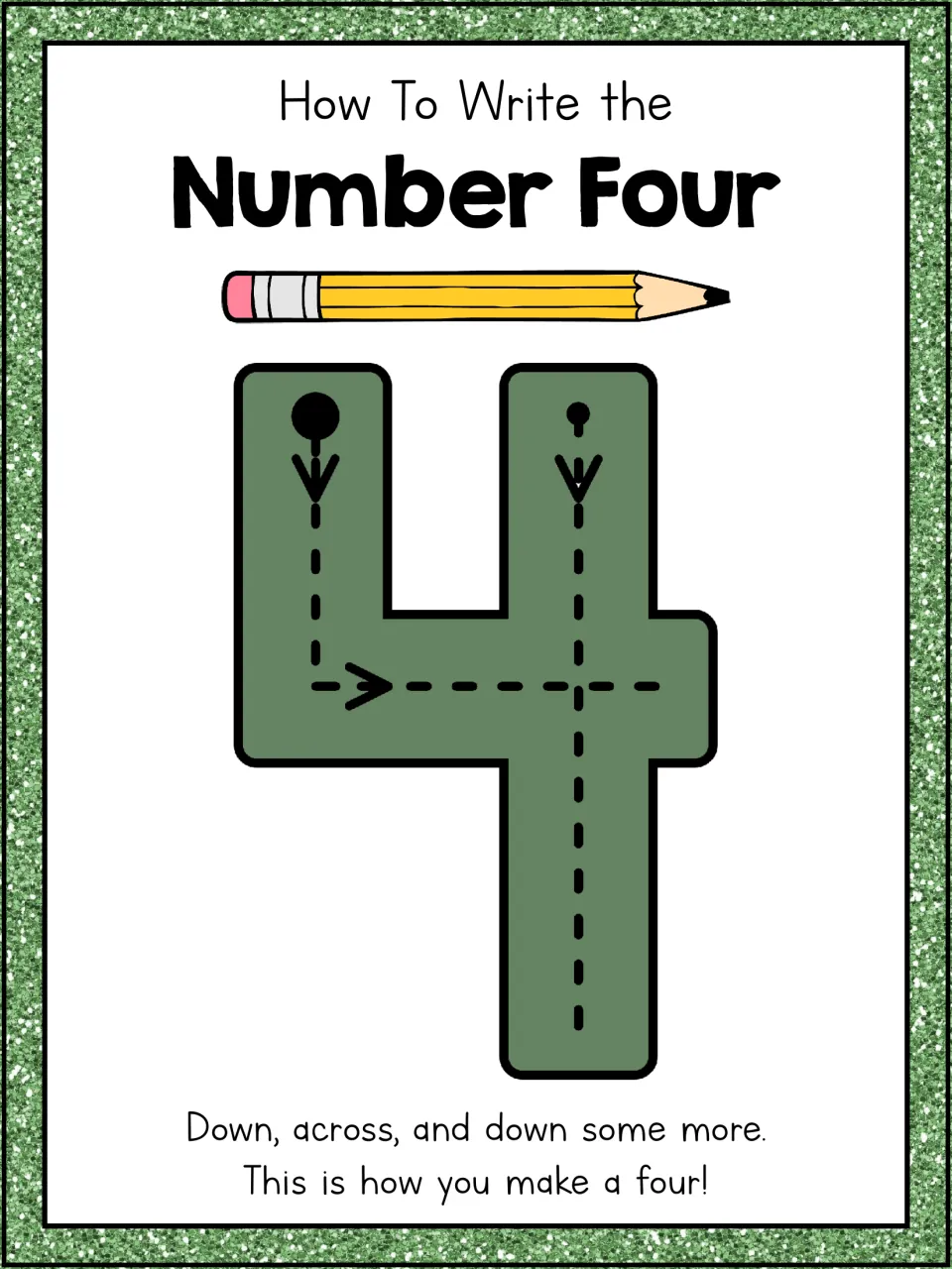 How to write the number four: stroke order down, across, then a second line down, shown with start dots, arrows and a rhyme