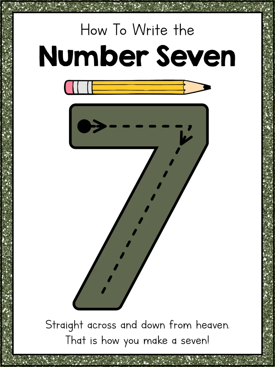 How to write the number seven: stroke goes straight across the top then slants down, shown with arrows and a short rhyme
