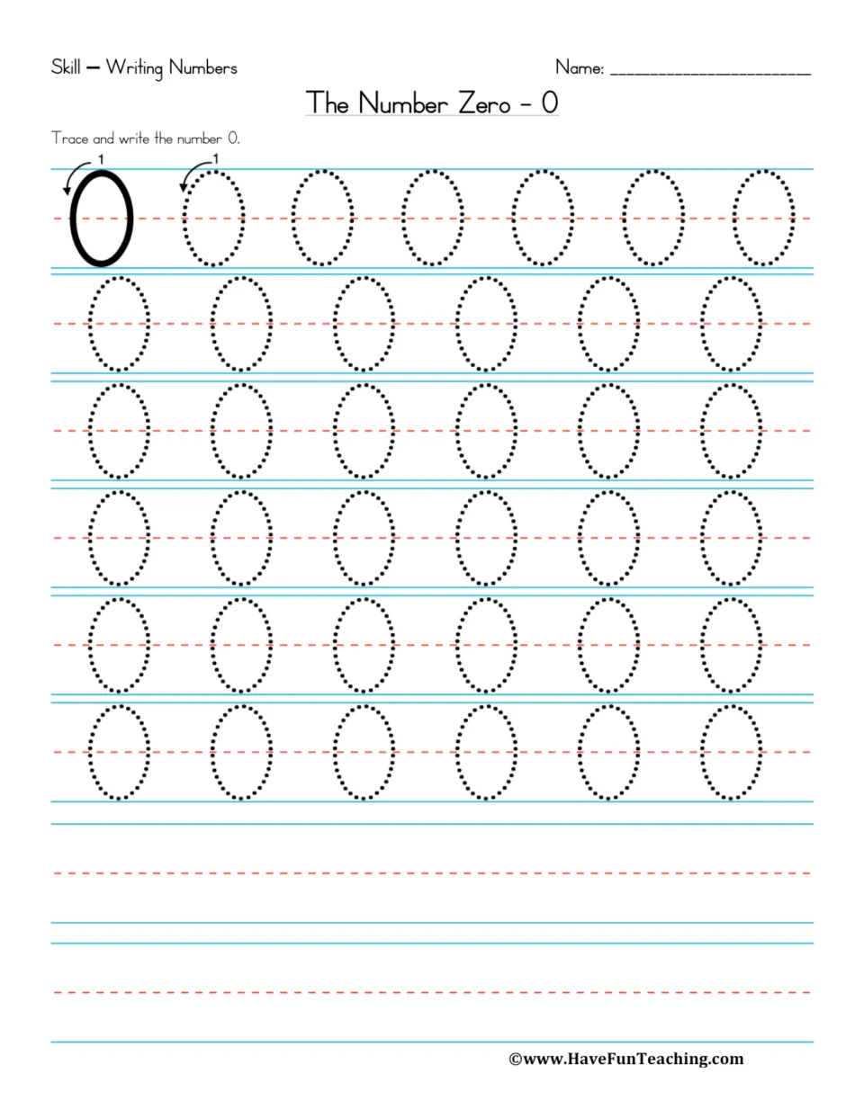 The Number Zero, numeral only: students trace six rows of dotted 0s after a stroke-order model, then write 0 on their own