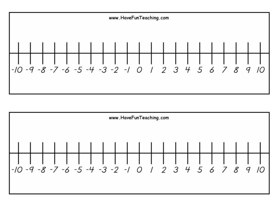 Integer number lines from -10 to 10: two black-and-white strips showing negative numbers, zero and positive numbers