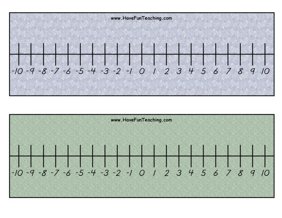 Integer number lines from -10 to 10 in color: one strip on a pale blue-gray texture and one on a sage green texture