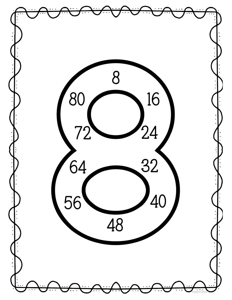 Skip counting by 8s: multiples 8, 16, 24 up to 80 loop around both circles of a large outline numeral 8