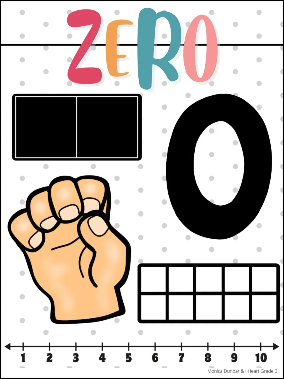 Zero poster: numeral 0 and word ZERO with a blank domino, a closed fist, an empty ten frame and a 1-10 number line