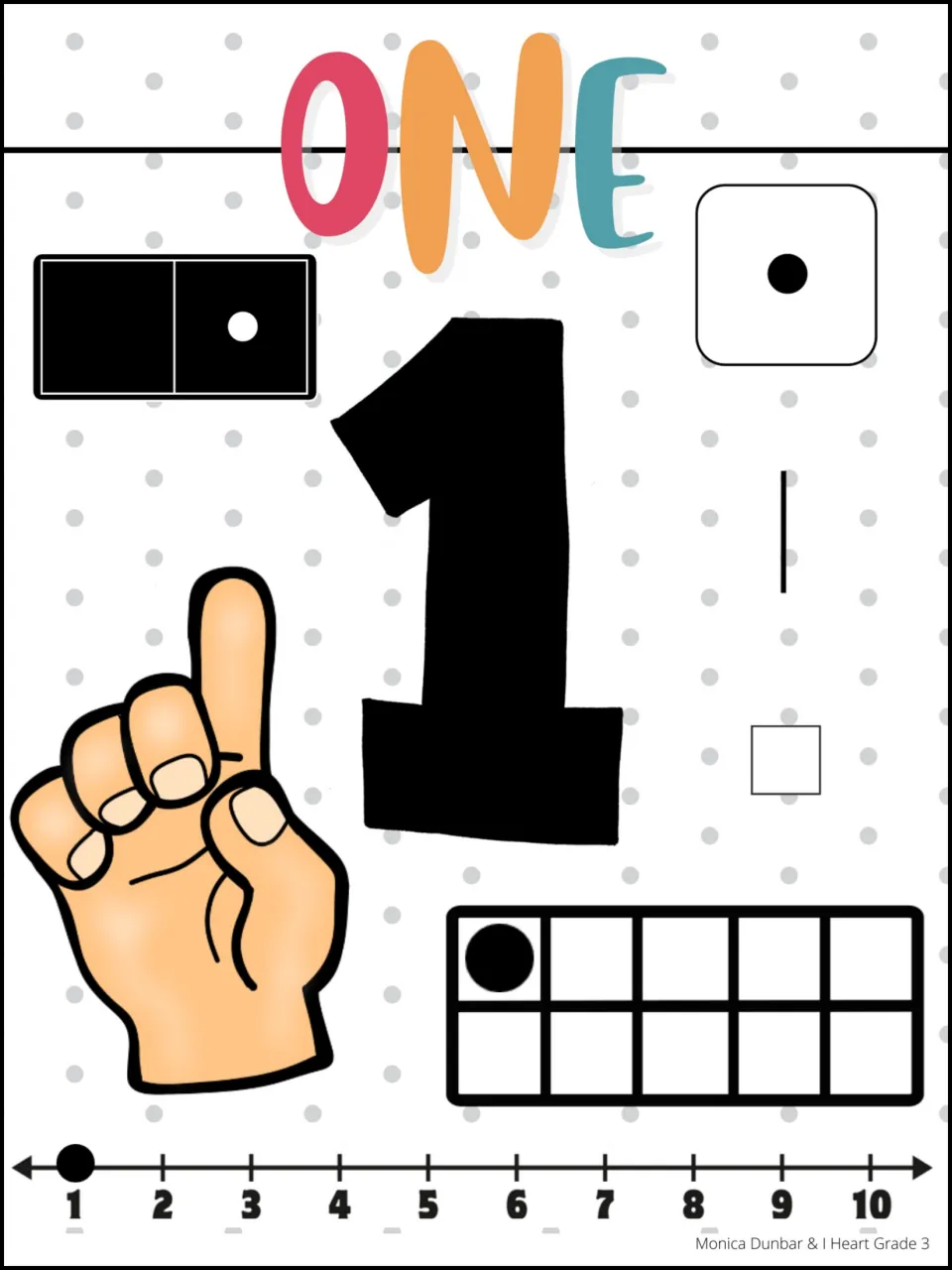 One poster: numeral 1 and word ONE shown as a domino, die, one tally, one block, one finger, ten frame and number line dot