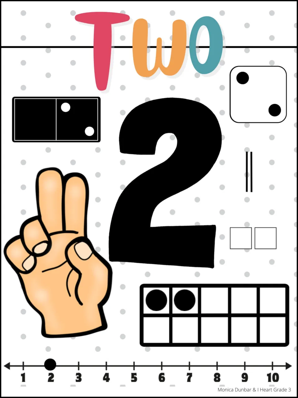 Two poster: numeral 2 and word TWO with two pips on a domino and die, two tallies, two blocks, two fingers and a ten frame