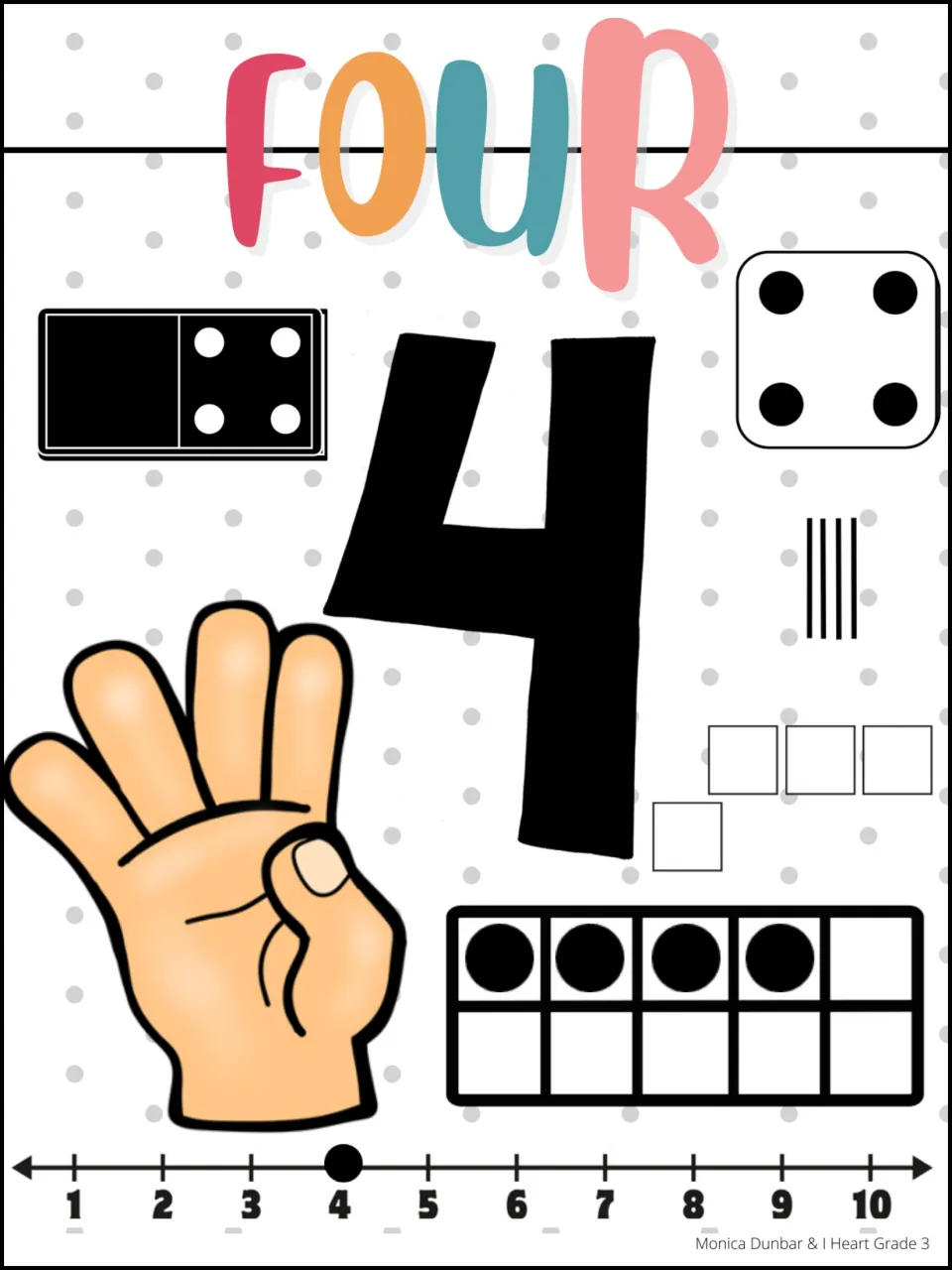 Four poster: numeral 4 and word FOUR with four domino and die pips, four tallies, four blocks, four fingers, ten frame