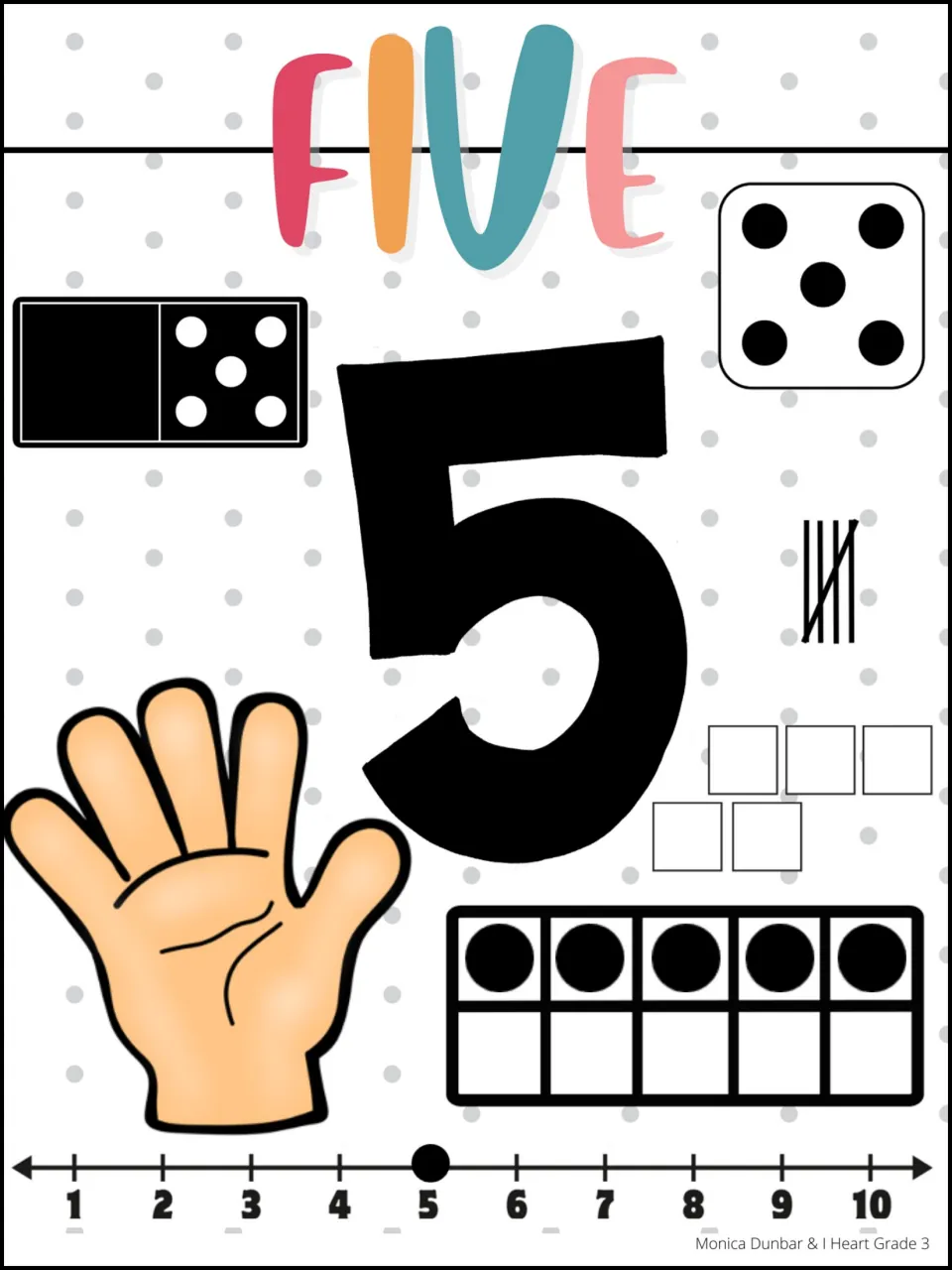 Five poster: numeral 5 and word FIVE with five-pip domino and die, a bundled tally, an open hand and a full ten-frame row