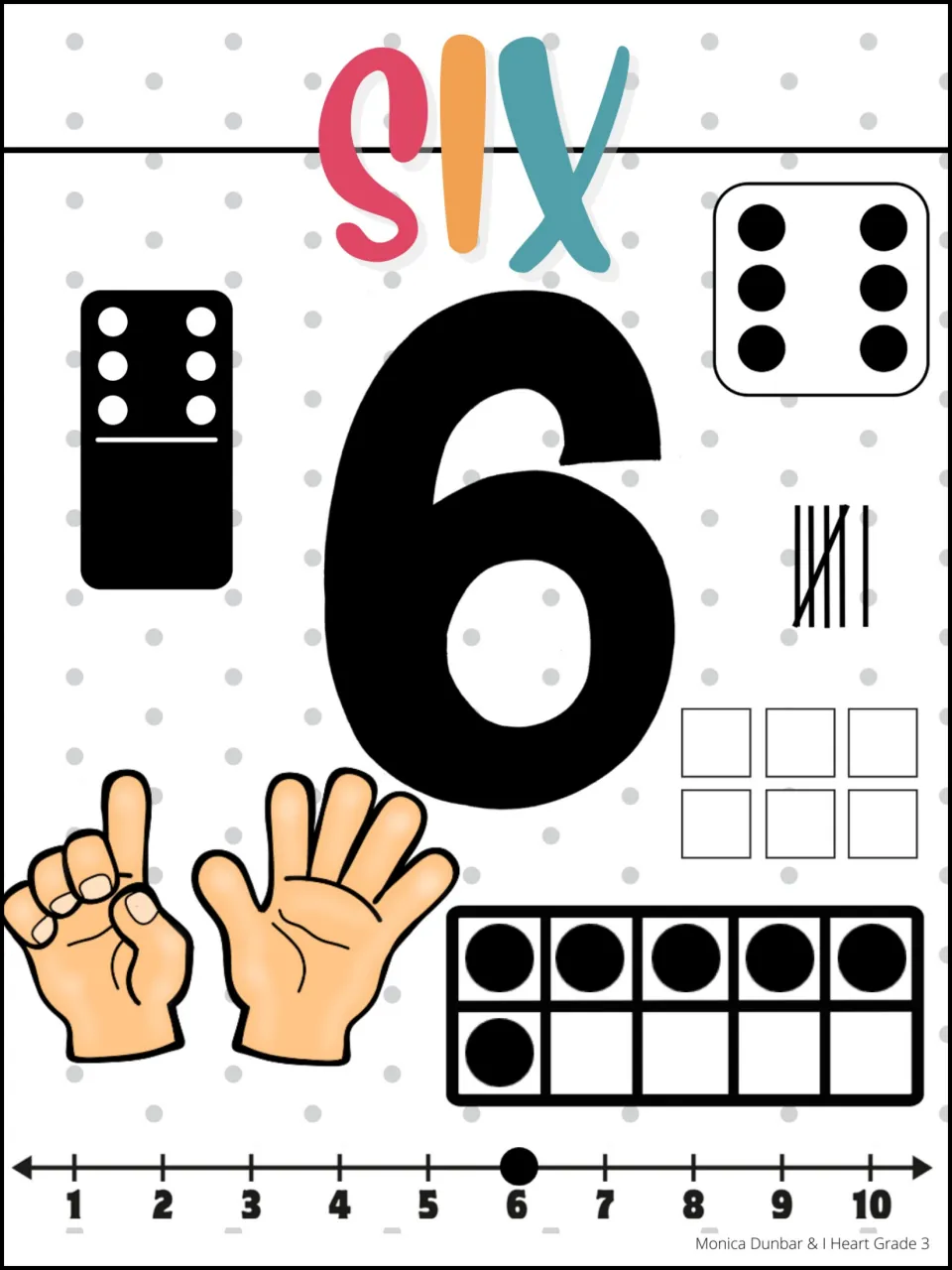 Six poster: numeral 6 and word SIX as 5 and 1 on fingers and tallies, a six-pip domino and die, six blocks and a ten frame
