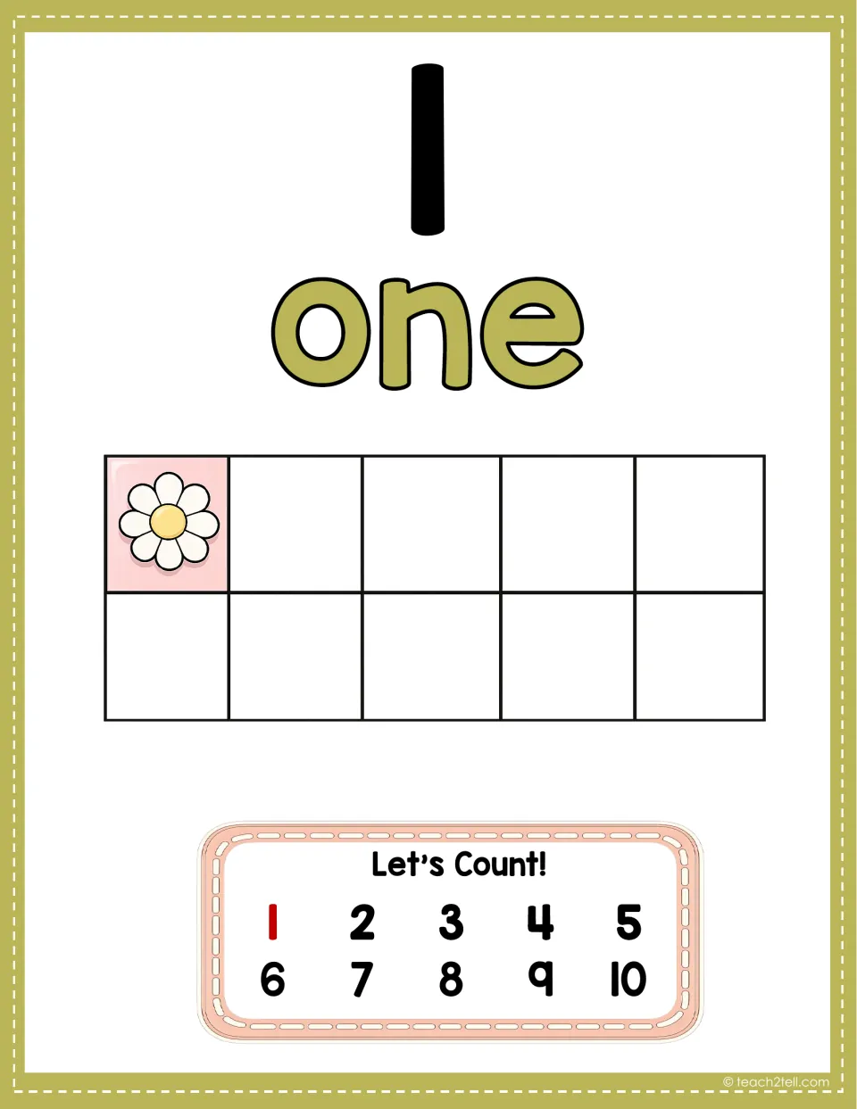 Number poster 1: 'one,' one flower in a ten-frame model, and 1 highlighted in the 'Let's Count!' sequence.