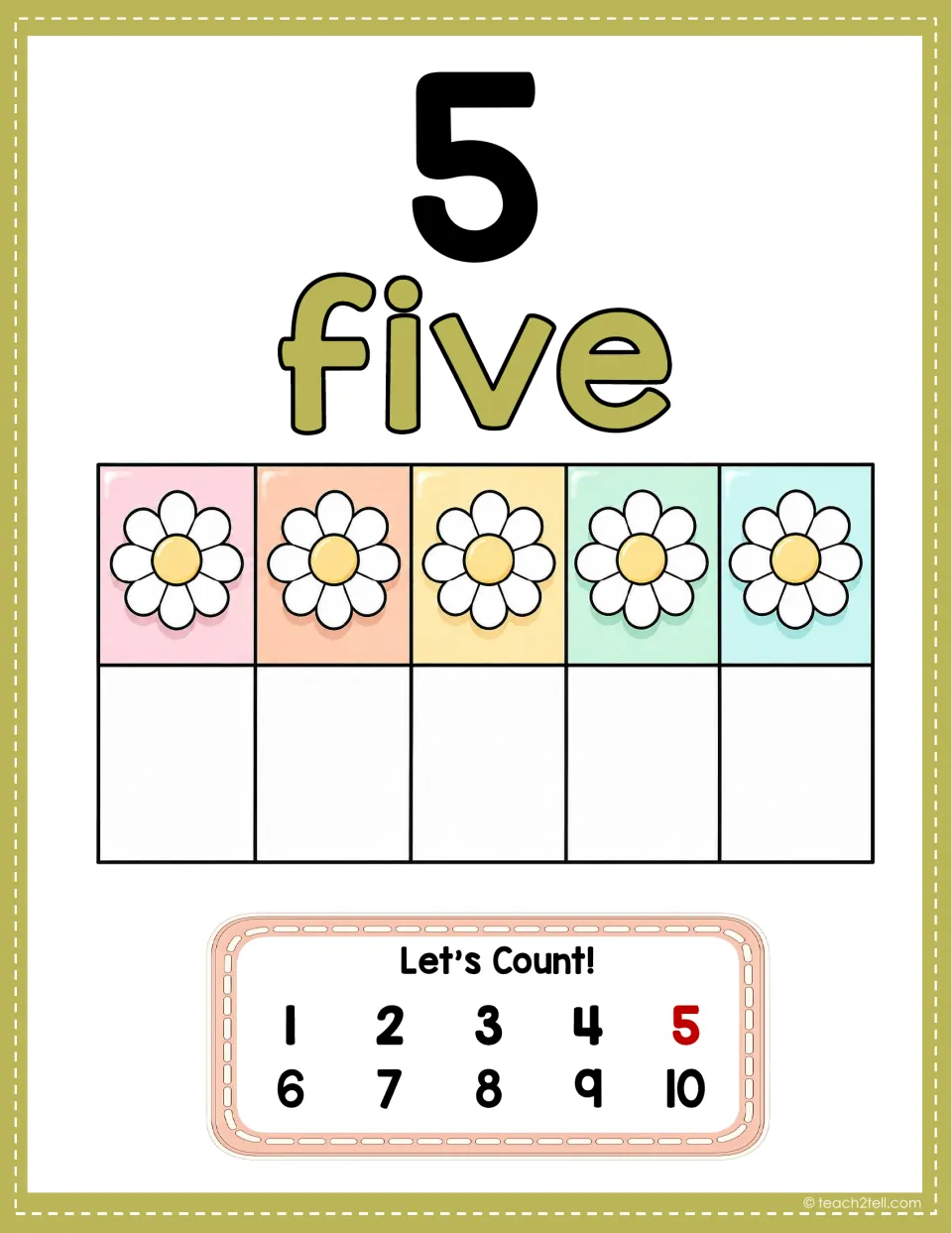 Number poster 5: 'five,' five flowers in a ten-frame model, and 5 highlighted in the 'Let's Count!' sequence.