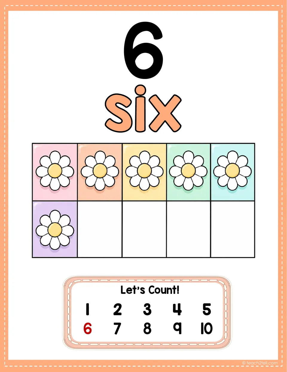 Number poster 6: 'six,' six flowers in a ten-frame model, and 6 highlighted in the 'Let's Count!' sequence.