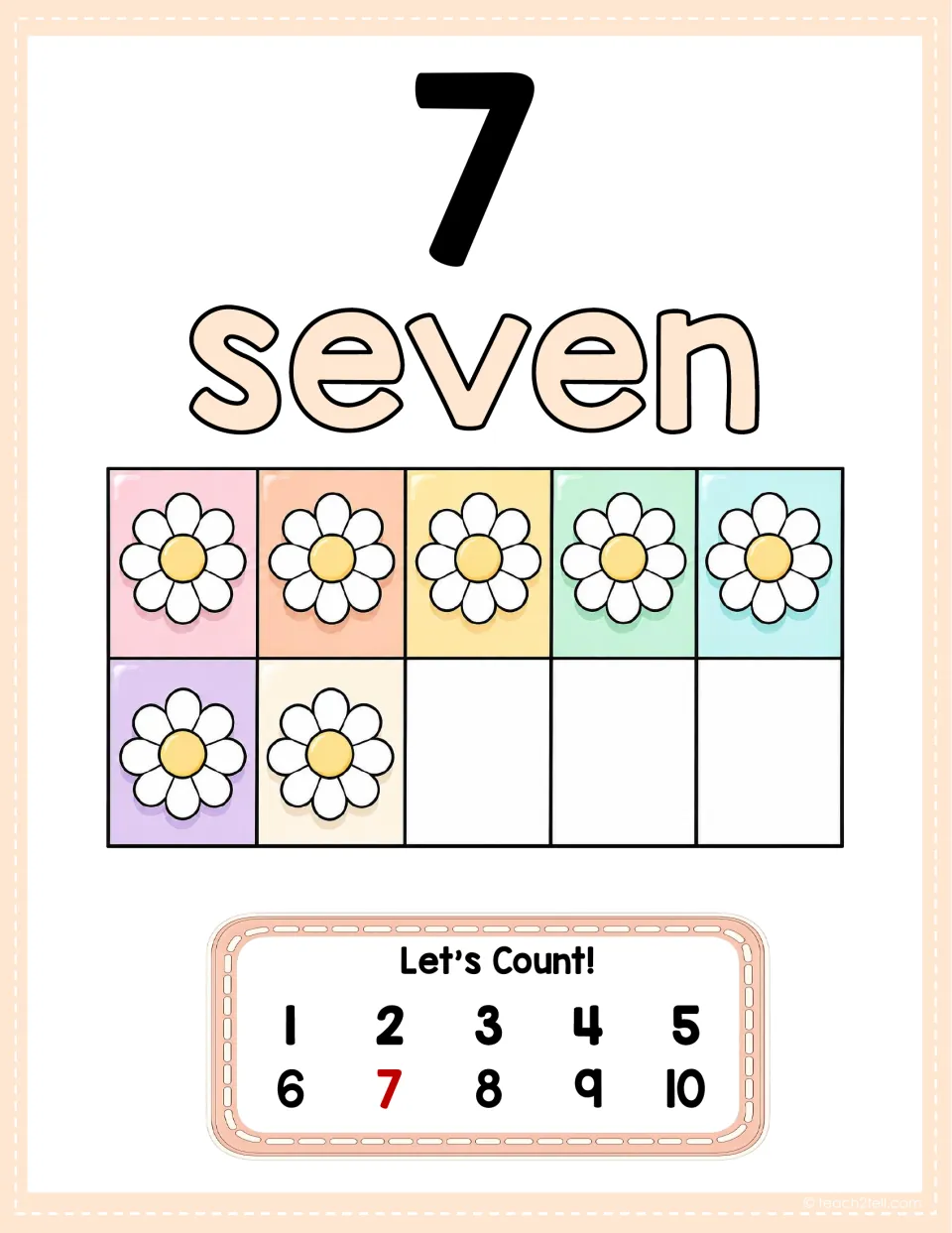 Number poster 7: 'seven,' seven flowers in a ten-frame model, and 7 highlighted in the 'Let's Count!' sequence.