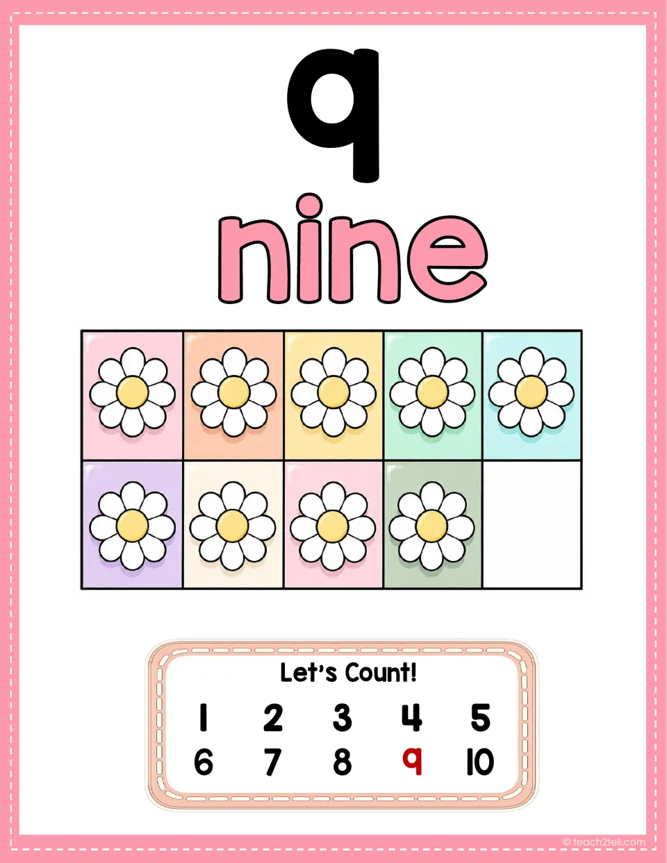 Number poster 9: 'nine,' nine flowers in a ten-frame model, and 9 highlighted in the 'Let's Count!' sequence.