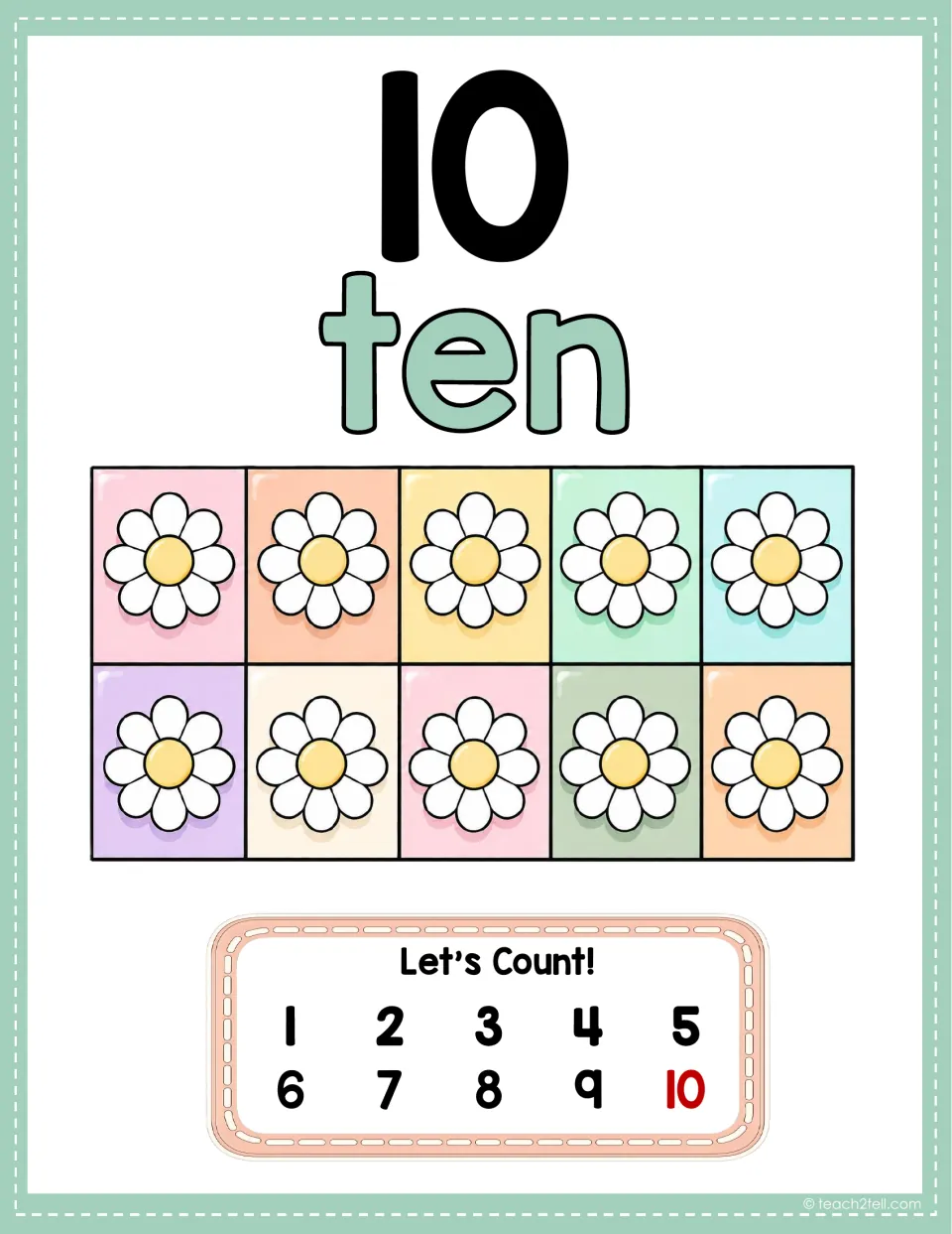 Number poster 10: 'ten,' ten flowers in a ten-frame model, and 10 highlighted in the 'Let's Count!' sequence.