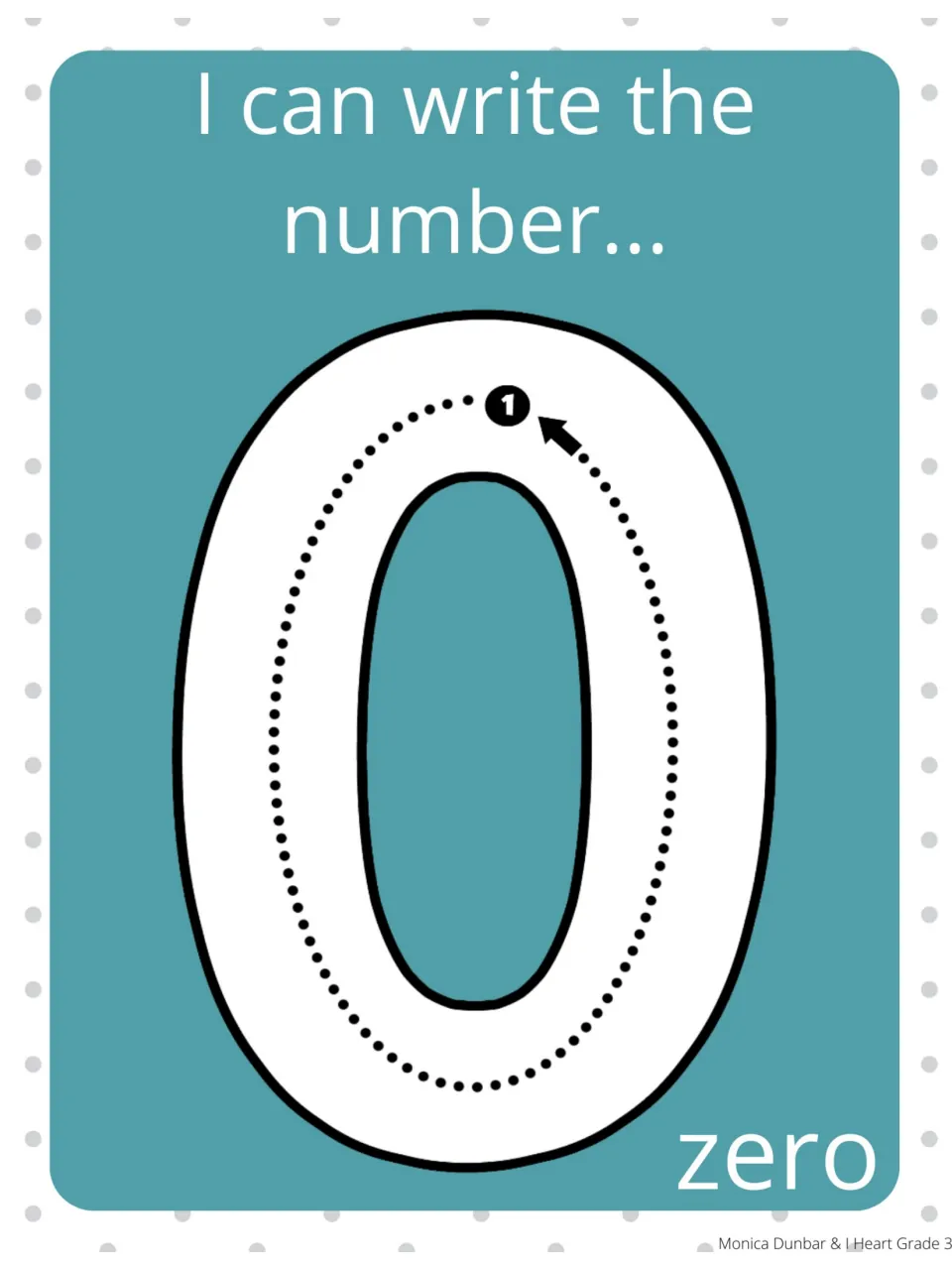 Number 0 formation poster says 'I can write the number...' and 'zero,' with a dotted path and direction arrow