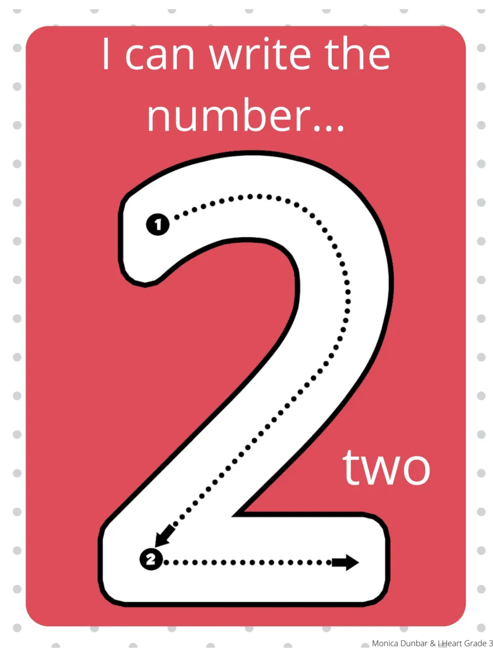 Number 2 formation poster says 'I can write the number...' and 'two,' with two numbered steps and arrows