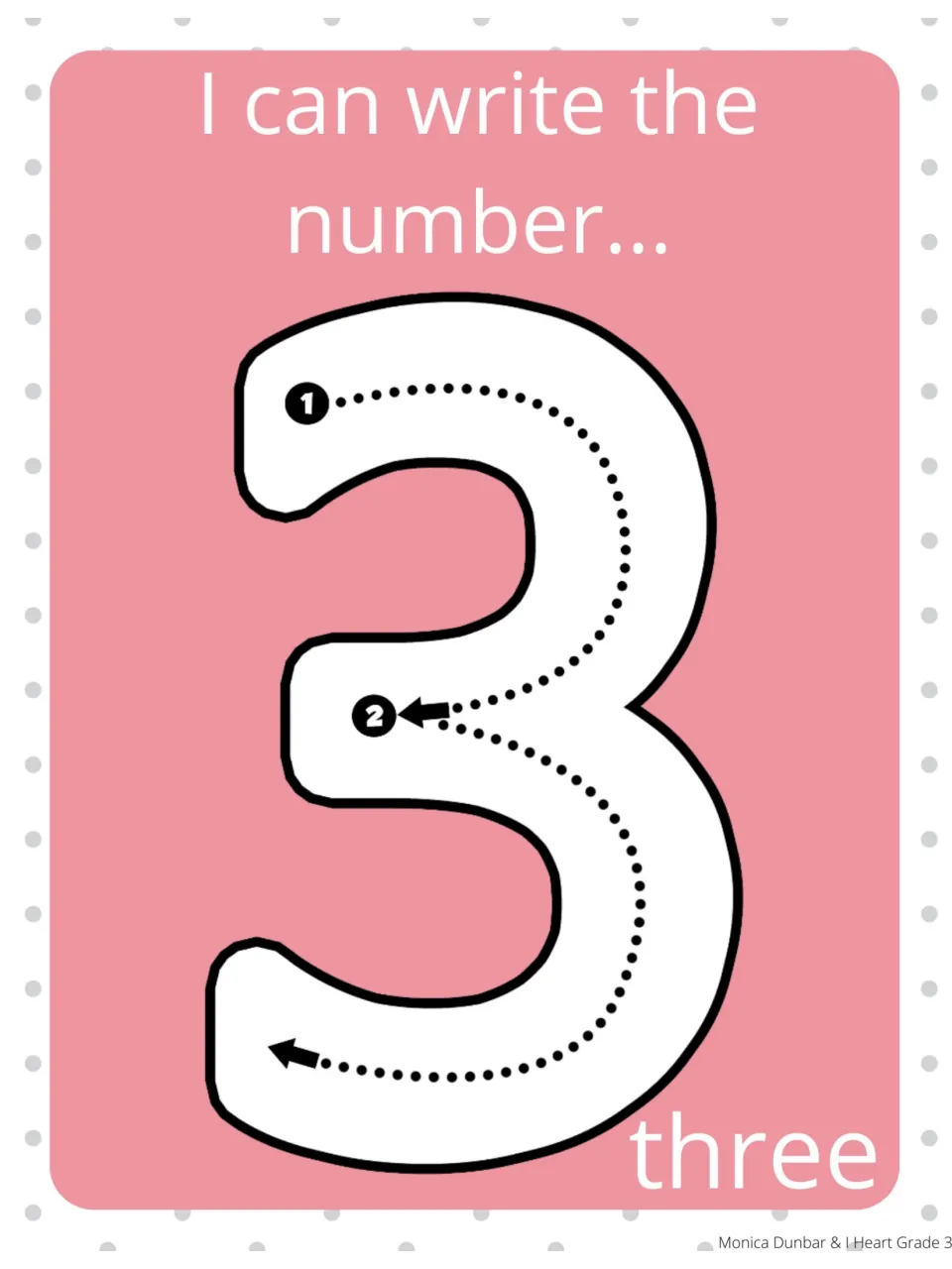 Number 3 formation poster says 'I can write the number...' and 'three,' with two numbered steps and arrows