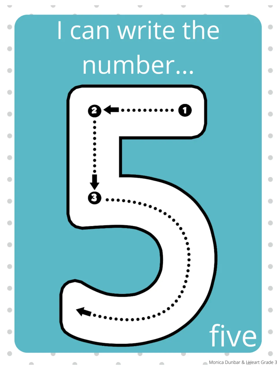 Number 5 formation poster says 'I can write the number...' and 'five,' with three numbered steps and arrows