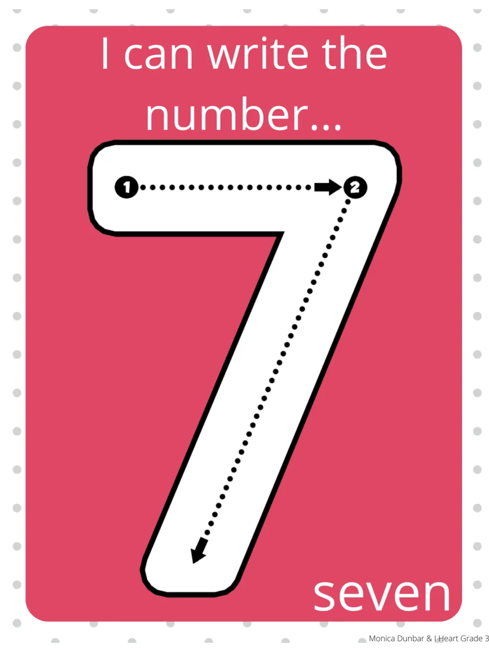 Number 7 formation poster says 'I can write the number...' and 'seven,' with two numbered steps and arrows
