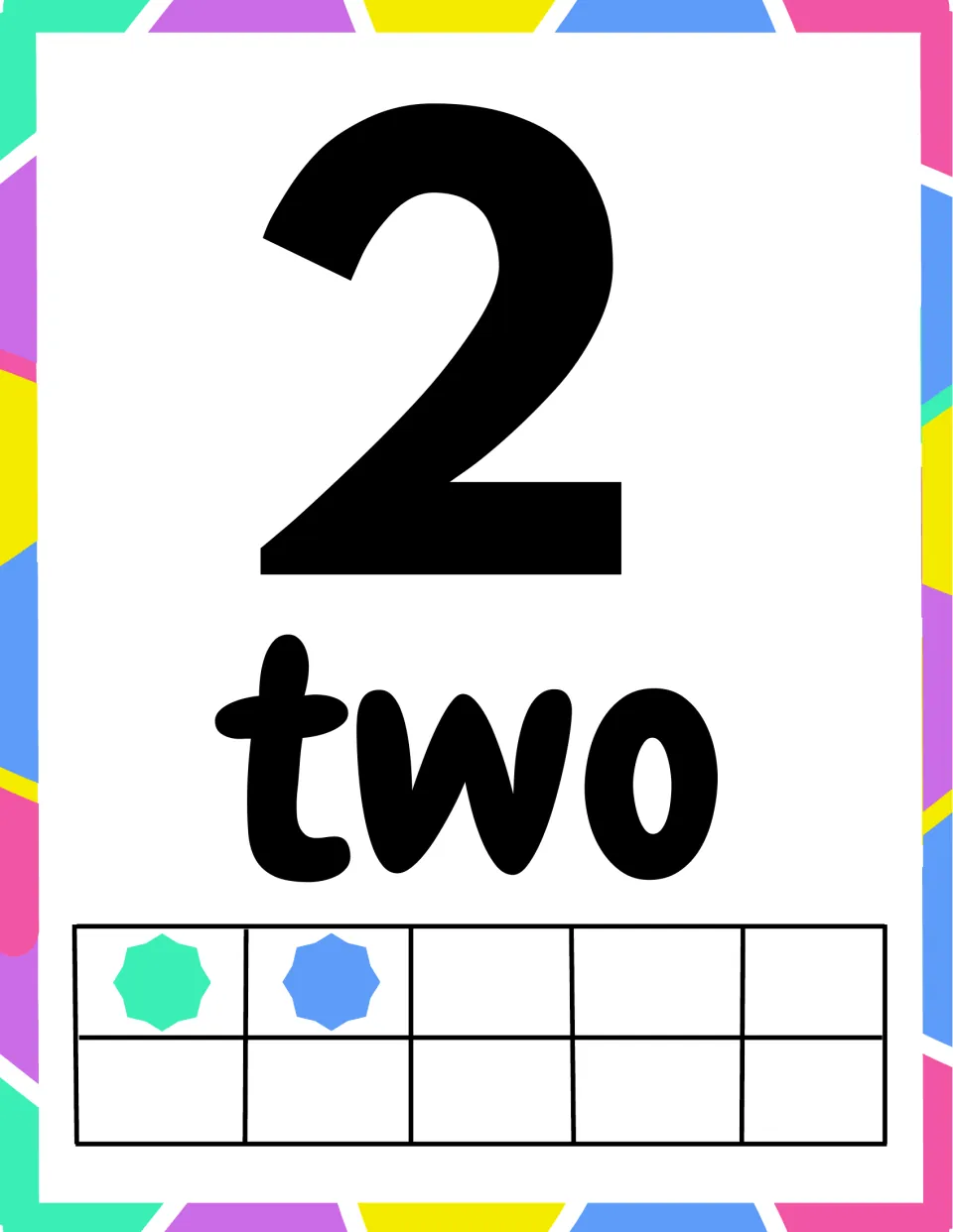Number 2 poster: numeral 2 and the word two with two stars filling the first cells of a ten frame for counting practice