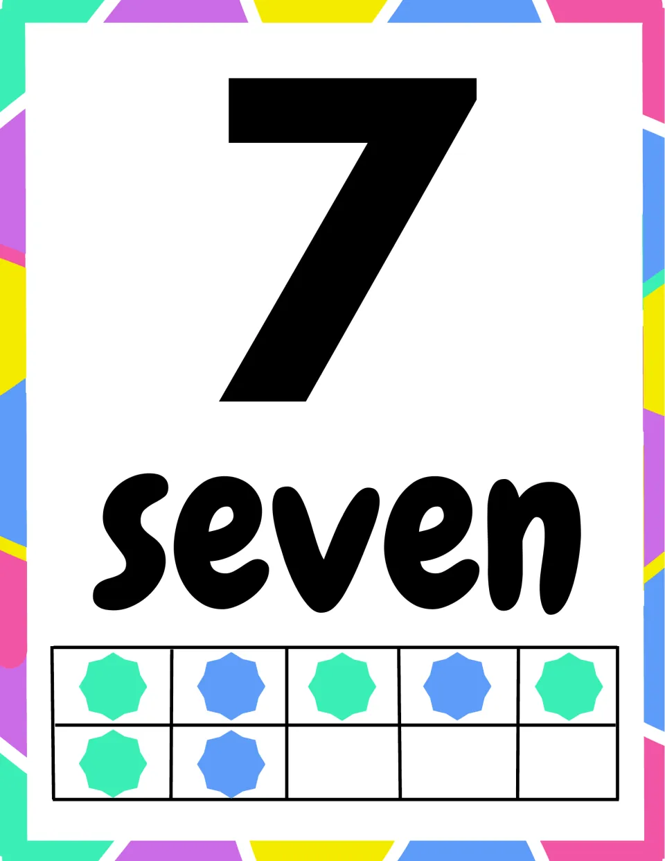 Number 7 poster: numeral 7 and the word seven, with five stars on top and two below in a ten frame to show seven as 5 and 2