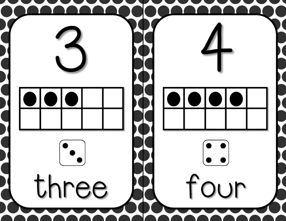 Numbers 3 and 4 shown as a numeral, a partly filled ten frame, a die face and the words three and four for counting
