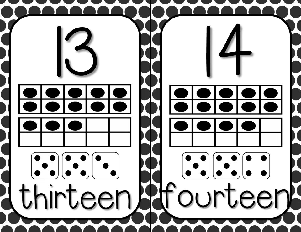 Numbers 13 and 14 with a full ten frame plus 3 or 4 dots, dice showing 5, 5 and 3 or 4, and the words thirteen, fourteen