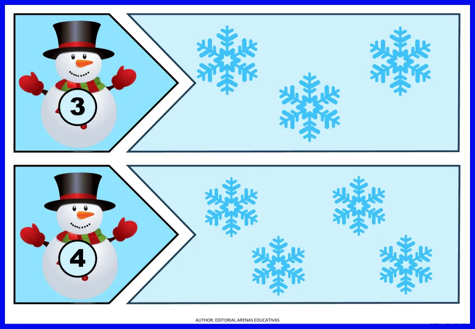 Number puzzles 3 and 4: students count the snowflakes on each cut-out piece and join it to the snowman showing 3 or 4