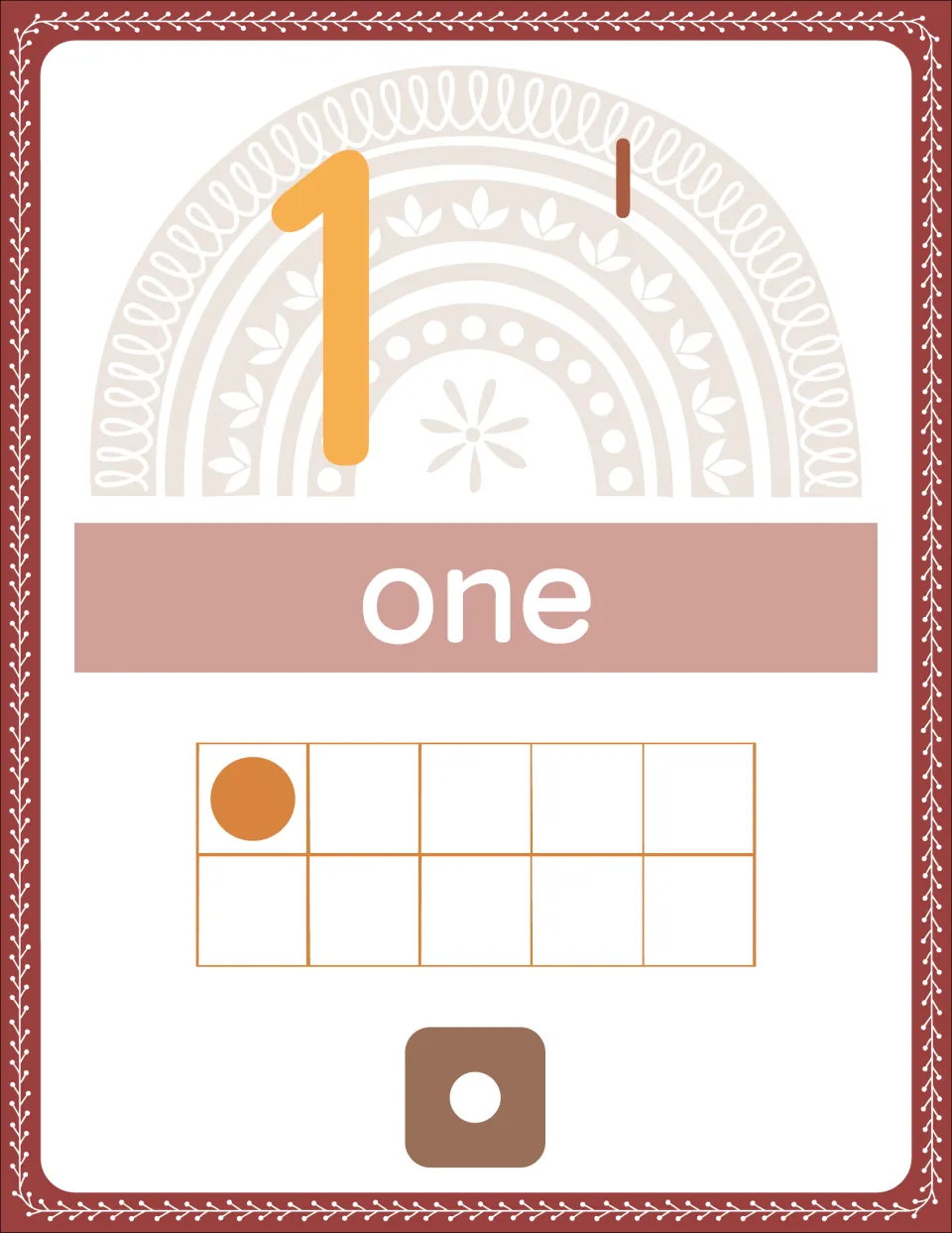 Number 1 poster showing the word “one,” one tally mark, one counter in a ten-frame, and one dot on a die