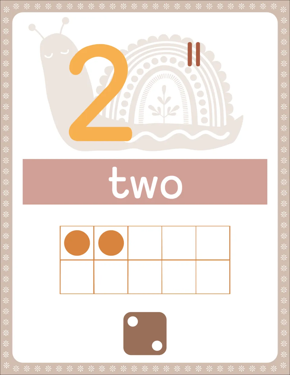 Number 2 poster showing the word “two,” two tally marks, two counters in a ten-frame, and two dice dots