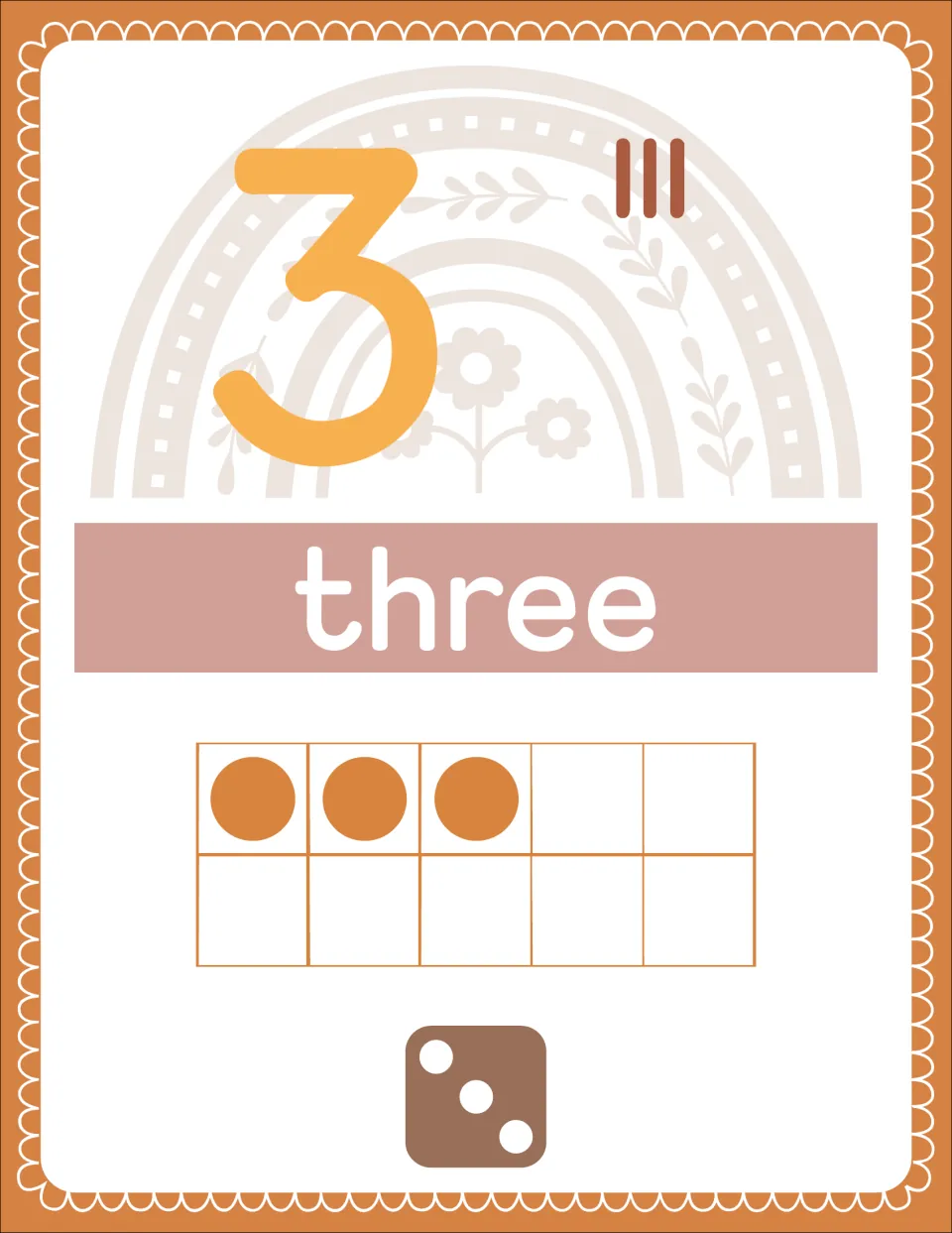 Number 3 poster showing the word “three,” three tally marks, three ten-frame counters, and three dice dots