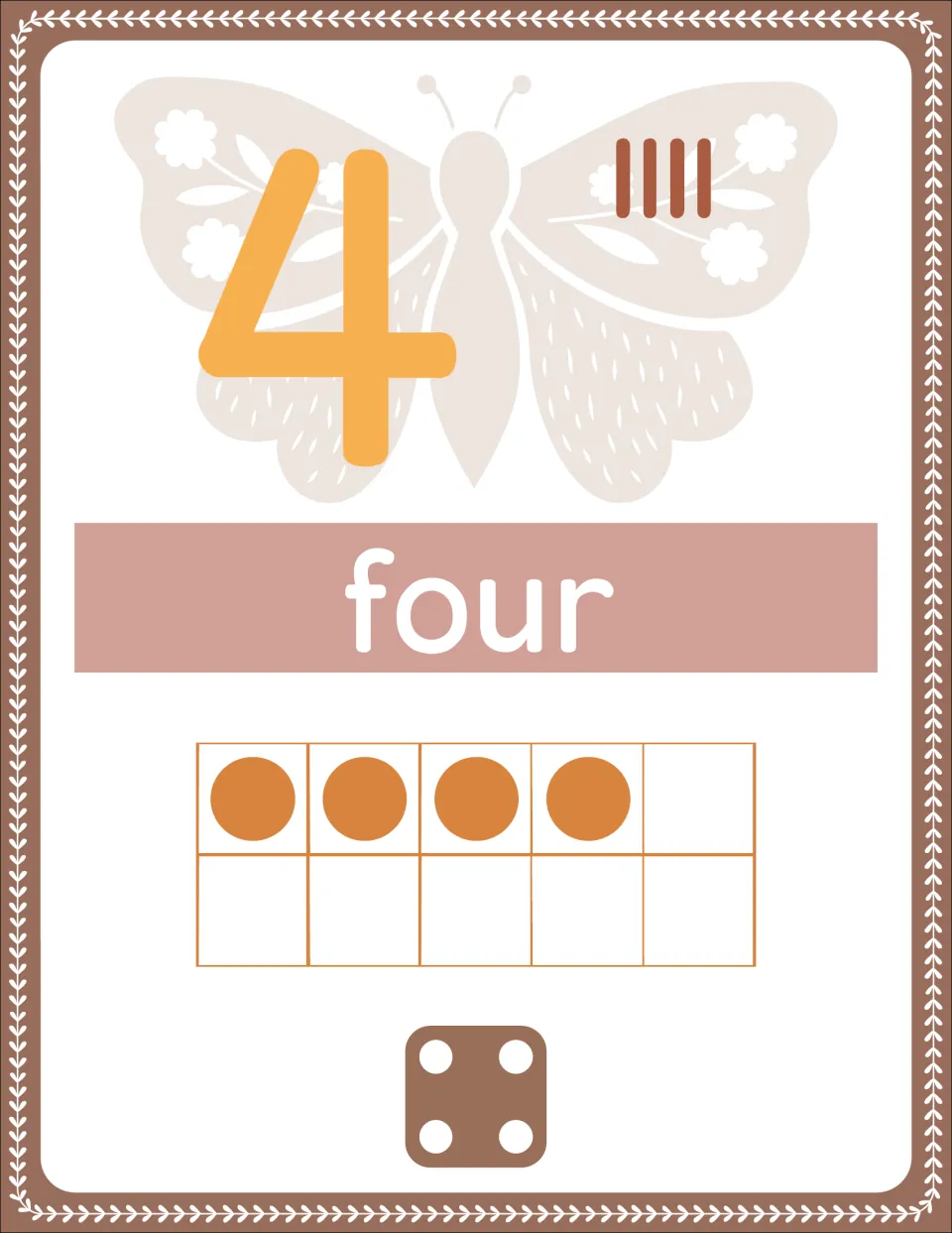 Number 4 poster showing the word “four,” four tally marks, four ten-frame counters, and four dice dots