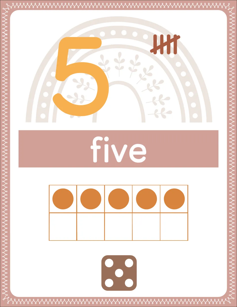 Number 5 poster showing the word “five,” five tally marks, five ten-frame counters, and five dice dots