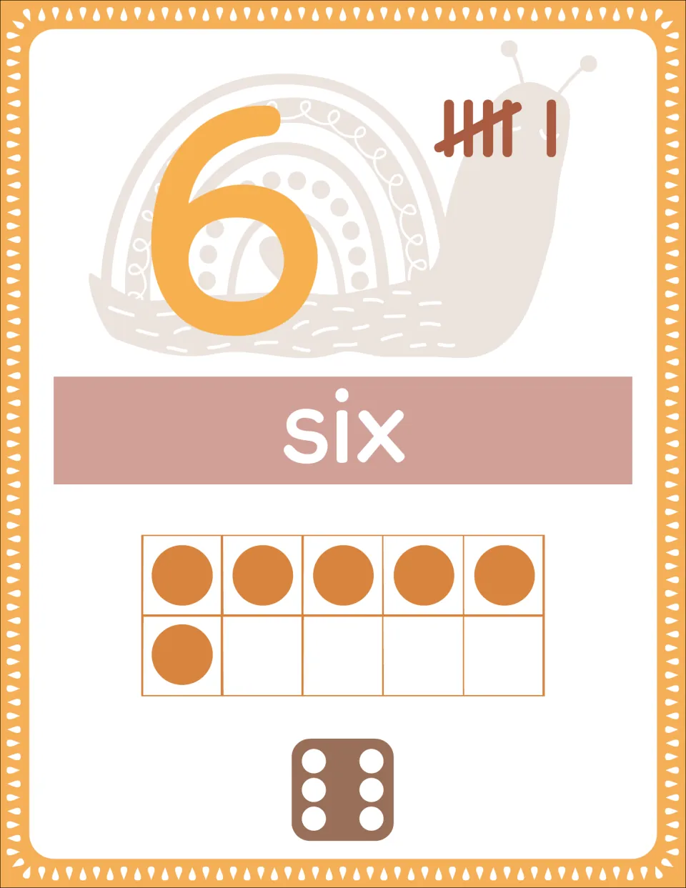Number 6 poster showing the word “six,” six tally marks, six counters in a ten-frame, and six dice dots