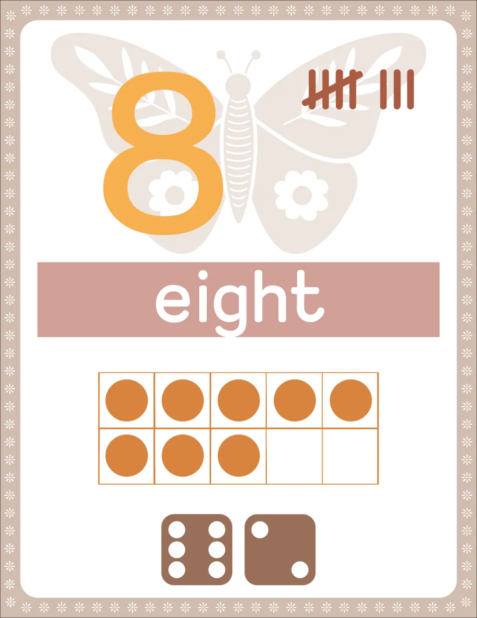 Number 8 poster showing the word “eight,” eight tally marks, eight ten-frame counters, and dice showing 6 and 2