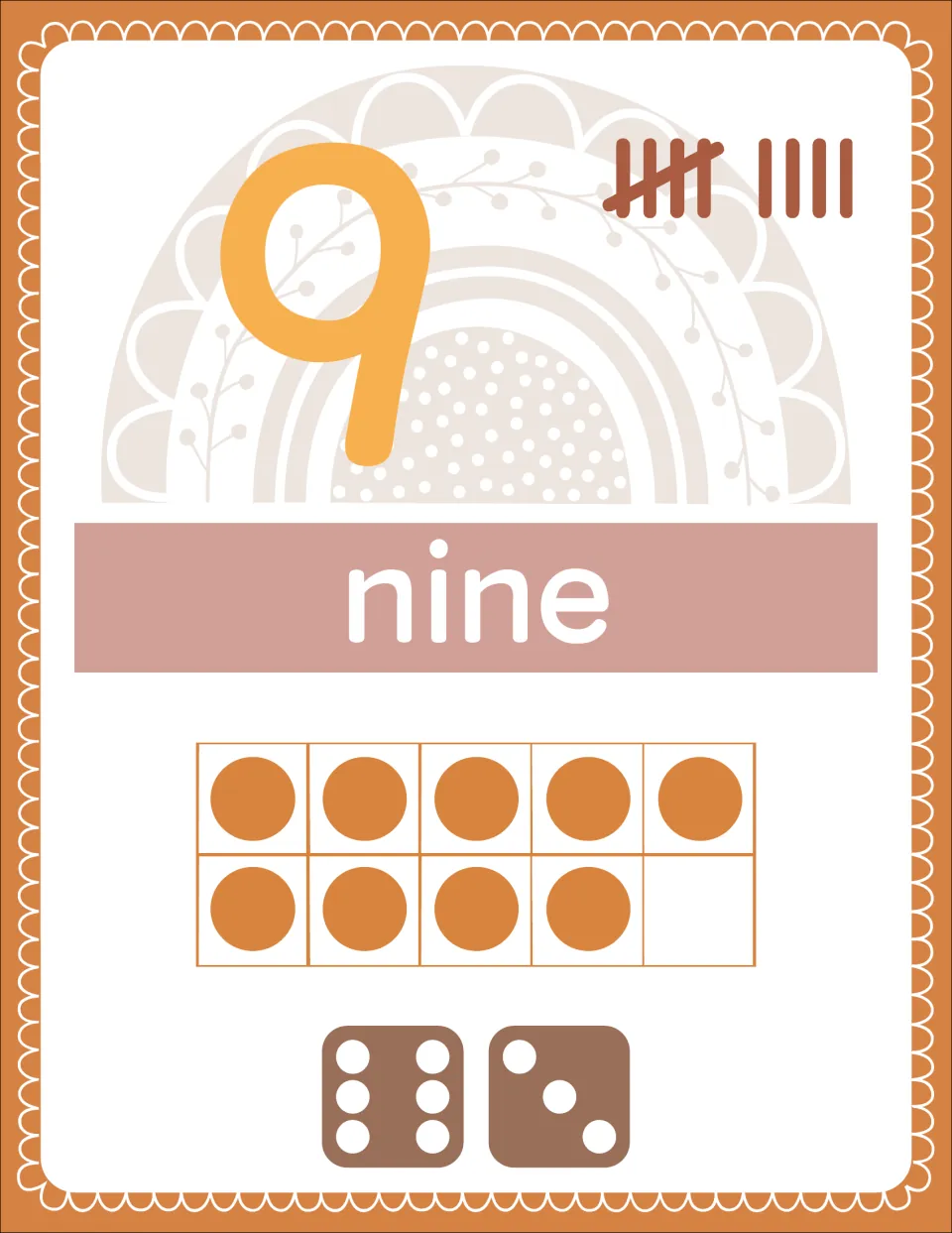 Number 9 poster showing the word “nine,” nine tally marks, nine ten-frame counters, and dice showing 6 and 3