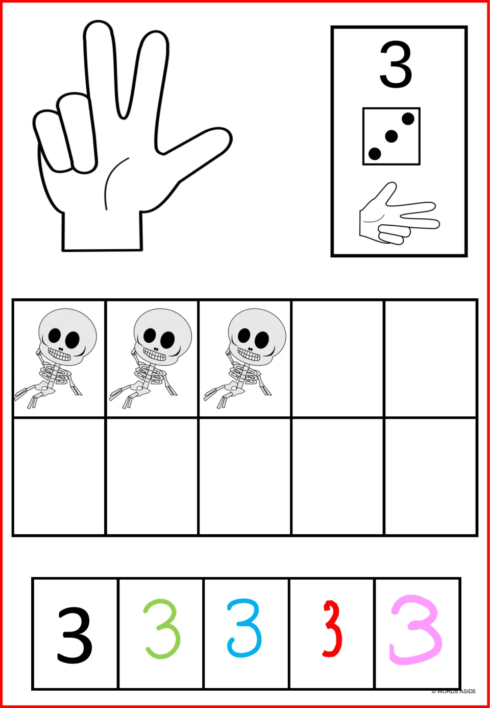 Number sense poster for 3: three skeletons, finger counting, a three-dot die, and varied numeral styles.