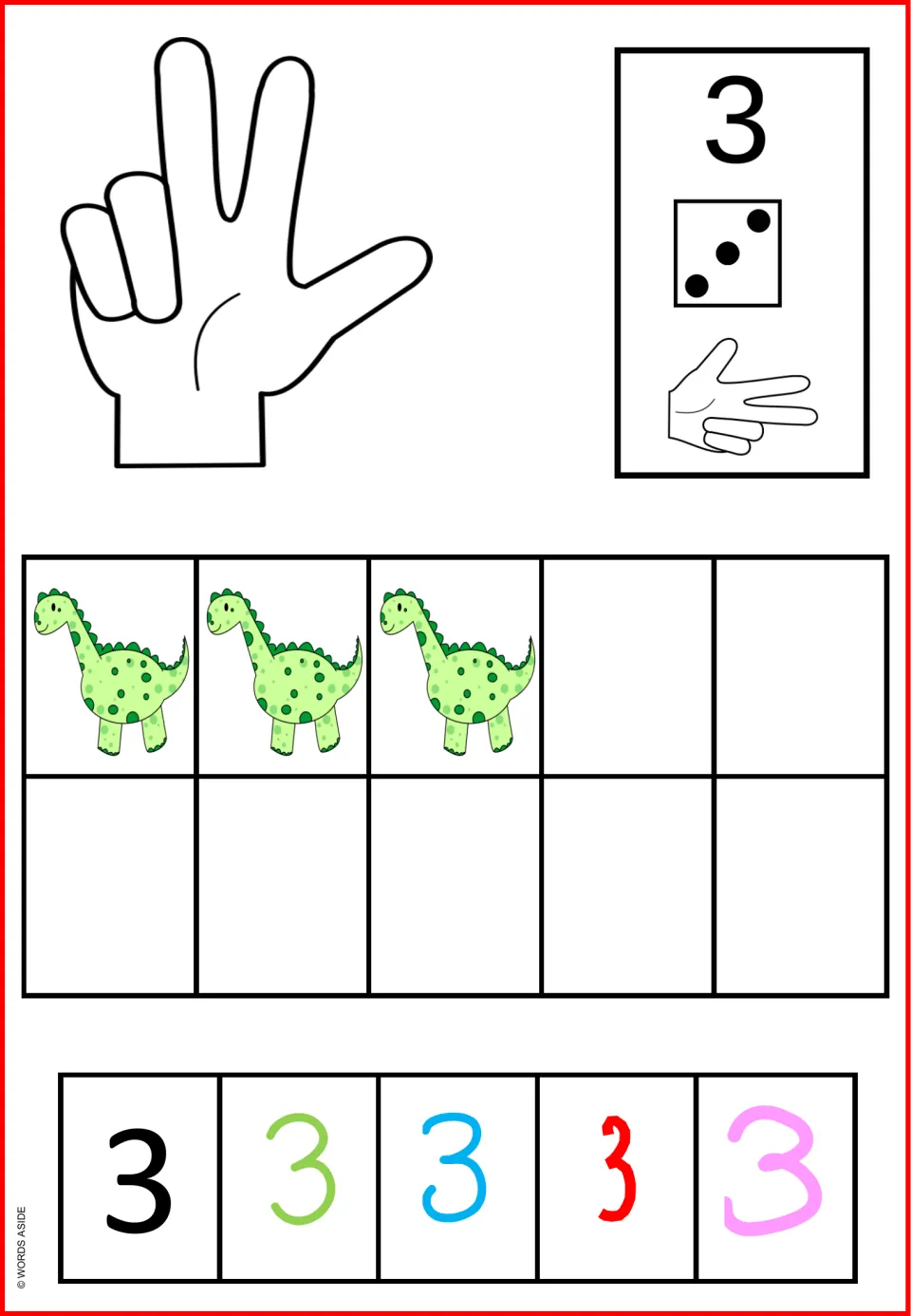 Color number sense poster for 3: three dinosaurs, three die dots, finger counting, and five numeral examples.