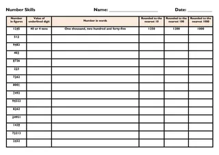 Number Skills Worksheet – cover