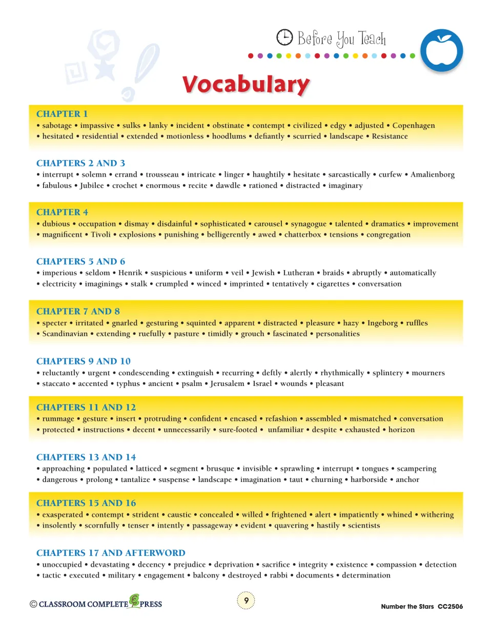 Vocabulary reference groups words by chapter, from sabotage and impassive to compassion and determination