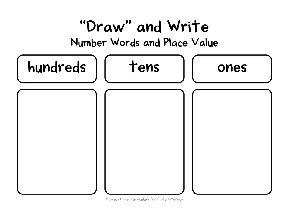 "Draw" and Write hundreds, tens and ones mat: students lay drawn cards in each place to build a three-digit number