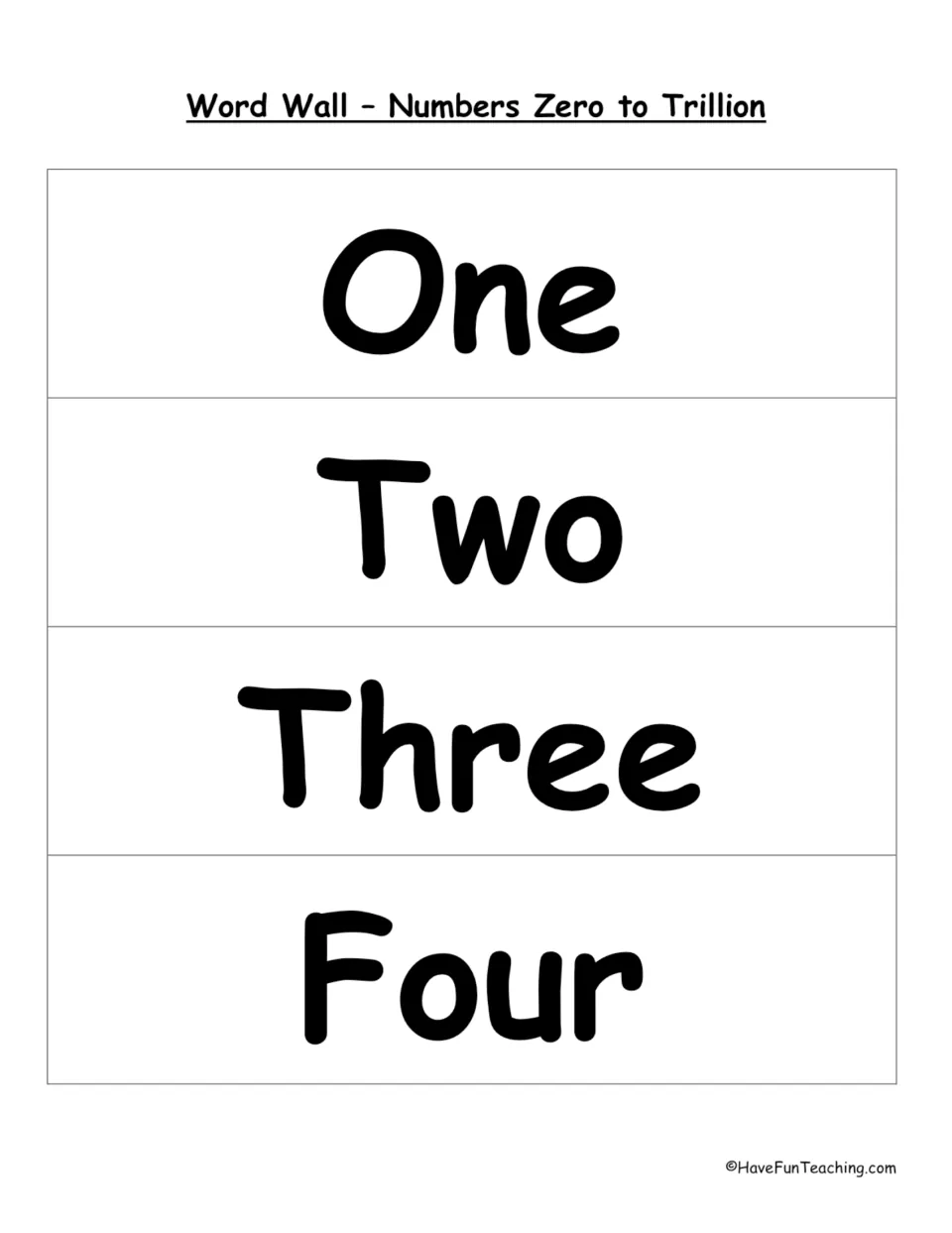 Number word wall cards 1–4 of 33: One, Two, Three, and Four, for the classroom math vocabulary display.