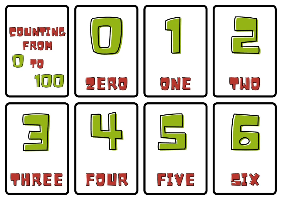 Number flash cards 0 to 6: a Counting from 0 to 100 title card, then cards pairing each numeral with its English word