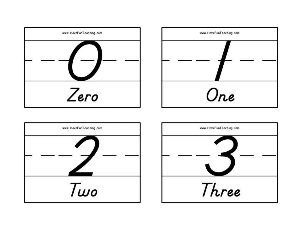 Number flashcards for 0–3: 0 Zero, 1 One, 2 Two, and 3 Three, pairing each numeral with its written word