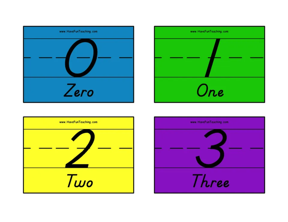 Number recognition cards 0 to 3: each colored card pairs a large numeral with its word, Zero, One, Two and Three