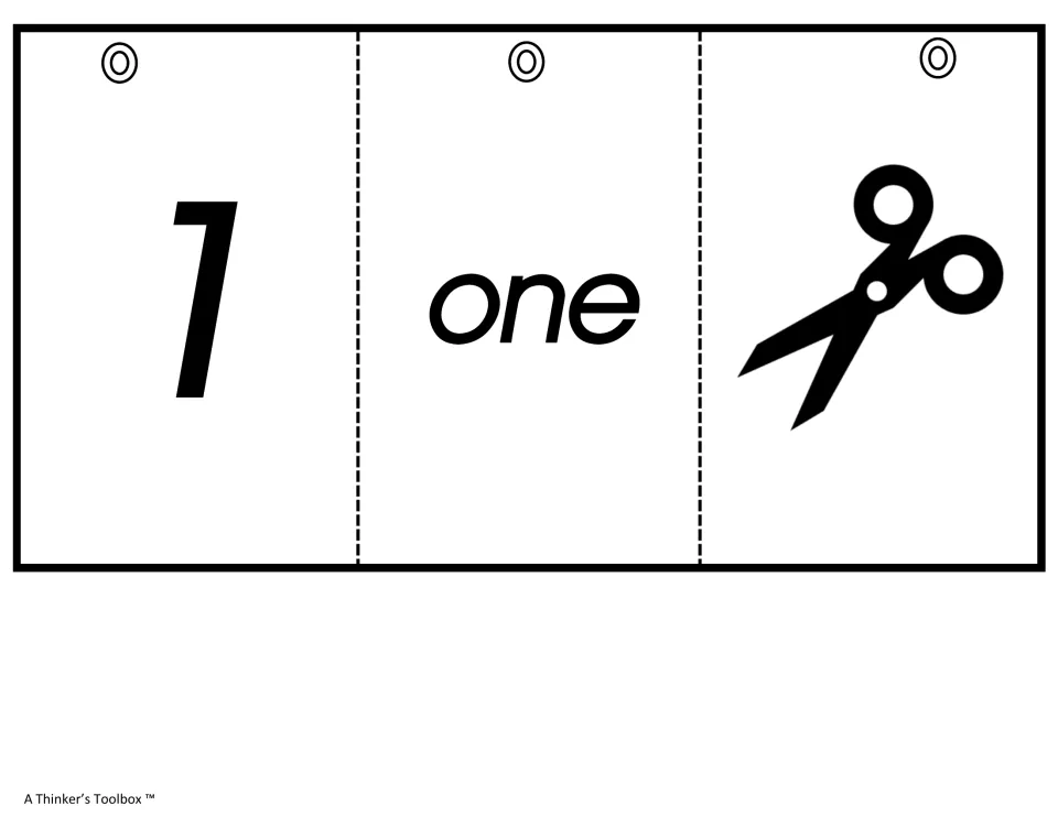 Number 1 cards: the numeral 1, the word one and a single scissors picture, cut apart for number-word-quantity matching
