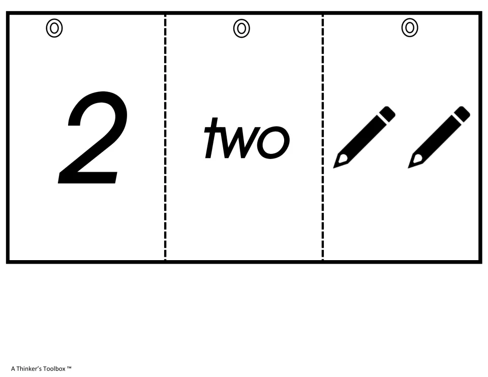Number 2 cards: the numeral 2, the word two and two pencils for students to match numeral, number word and quantity