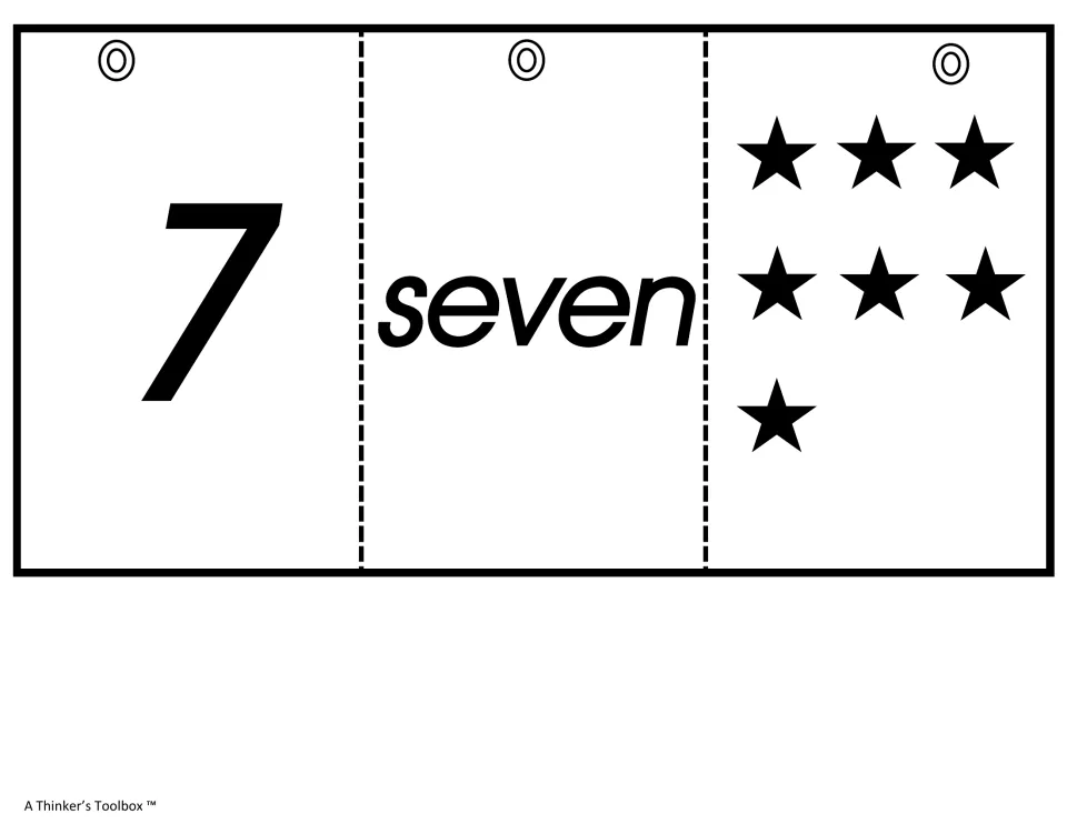 Number 7 cards: the numeral 7, the word seven and seven stars for students to count and match to numeral and word