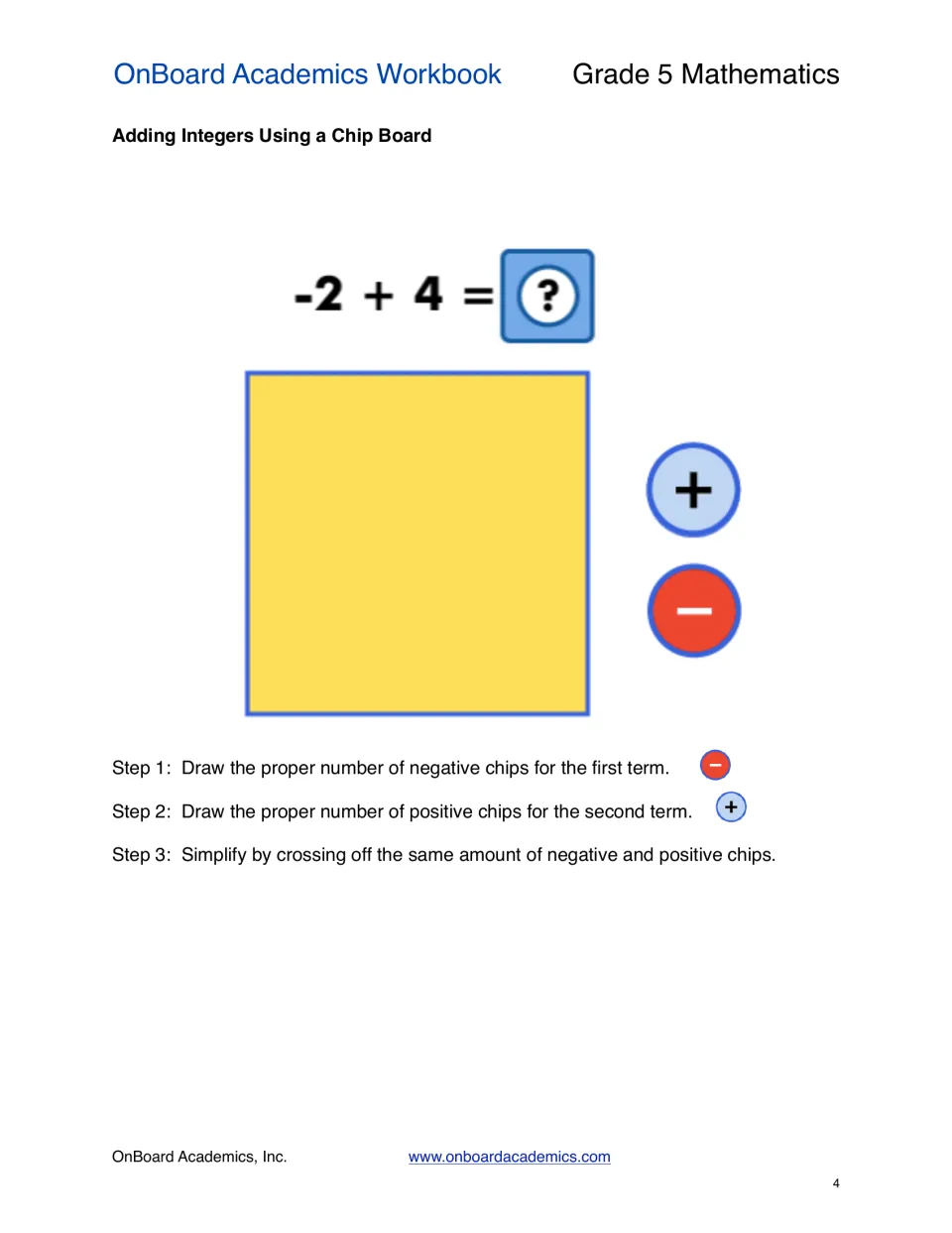 Integer addition lesson modeling -2 + 4 with negative and positive chips, then crossing off opposite pairs